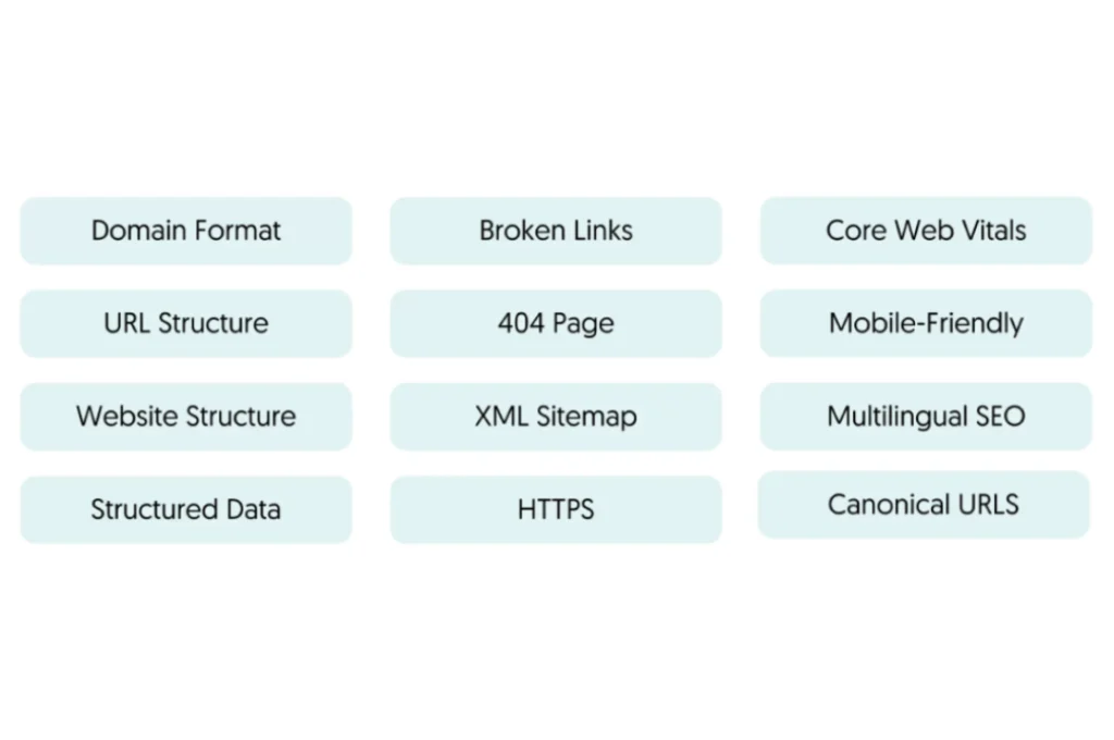 Technical SEO Services