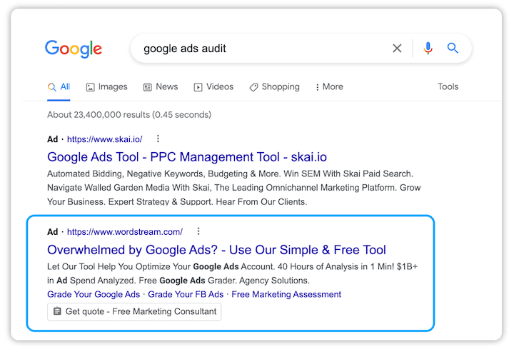 PPC Services in India