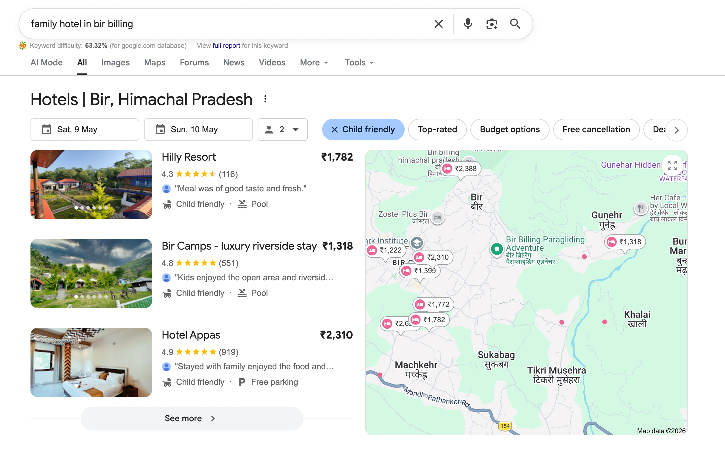 Ranked ‘family hotel in Bir Billing’ keyword at #3 position on Google for a hotel project, achieved by Gopal Katoch.