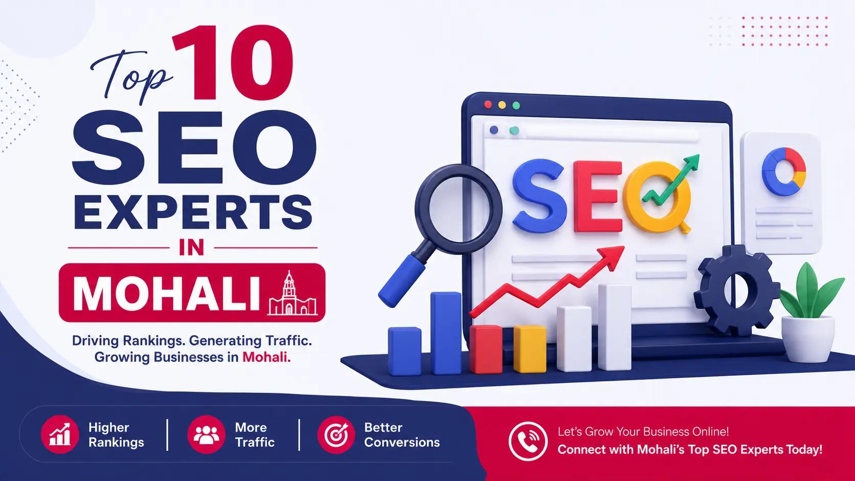 Top 10 seo expert in mohali