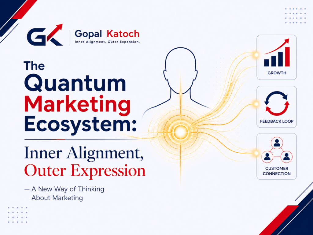 What Is the Quantum Marketing Ecosystem