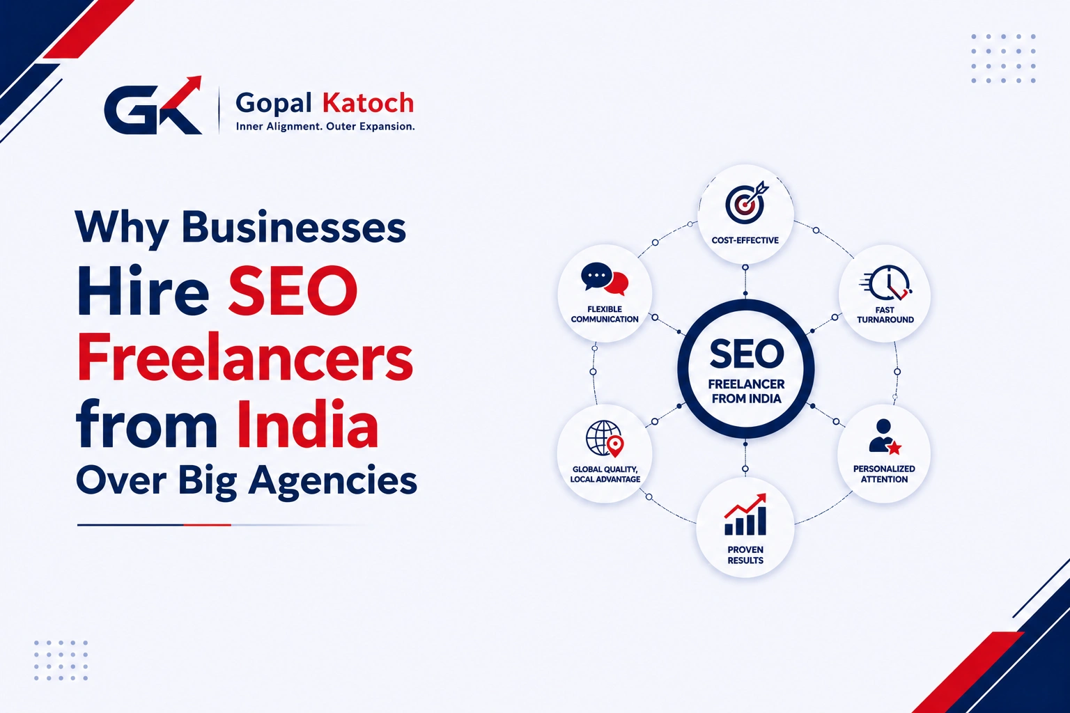 Why Businesses Hire SEO Freelancers from India Over Big Agencies