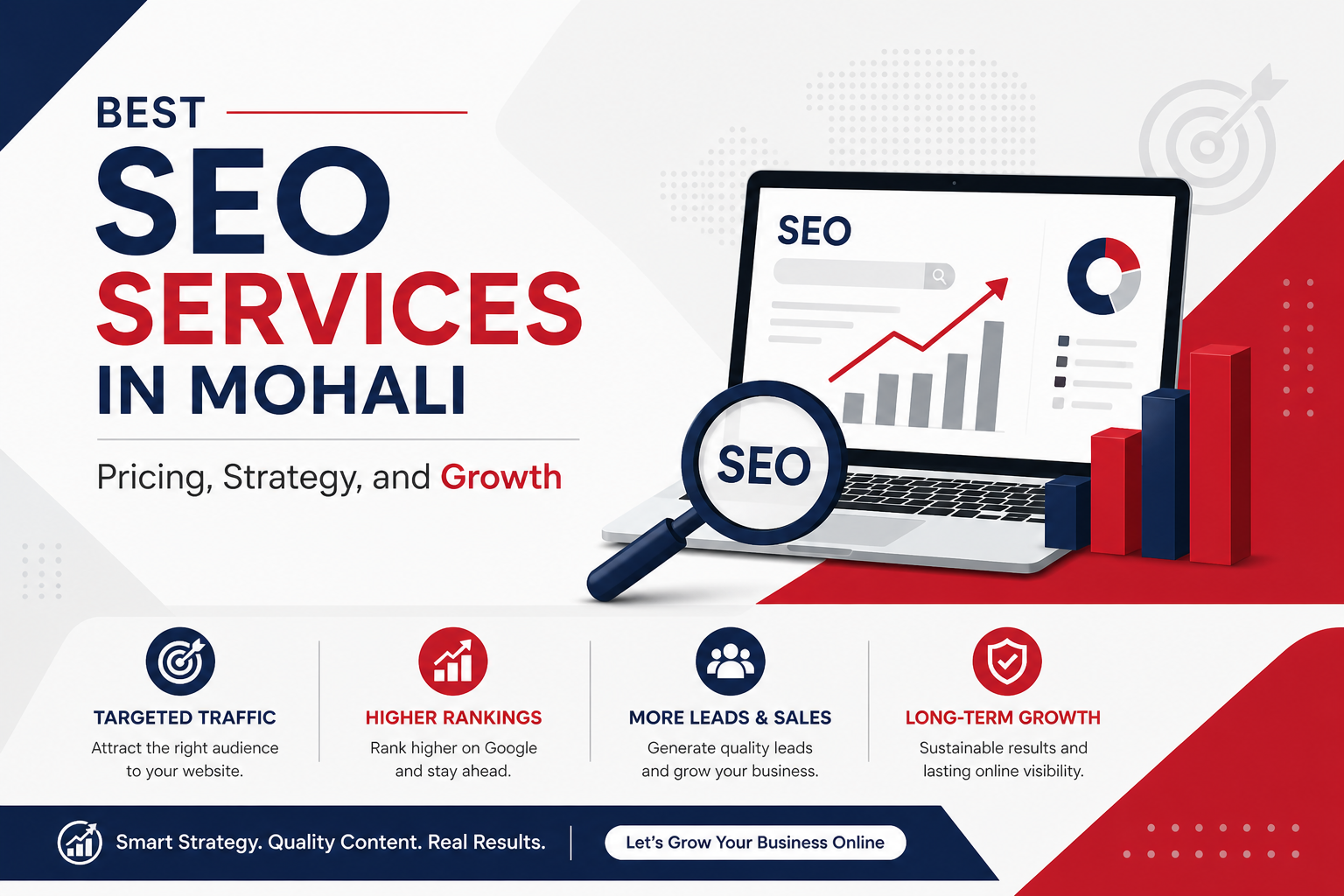 best seo services in mohali