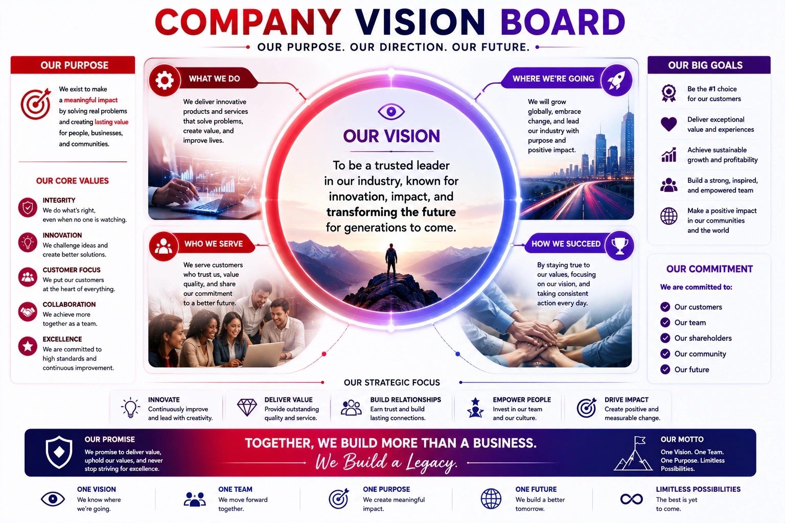 vision in quantum marketing